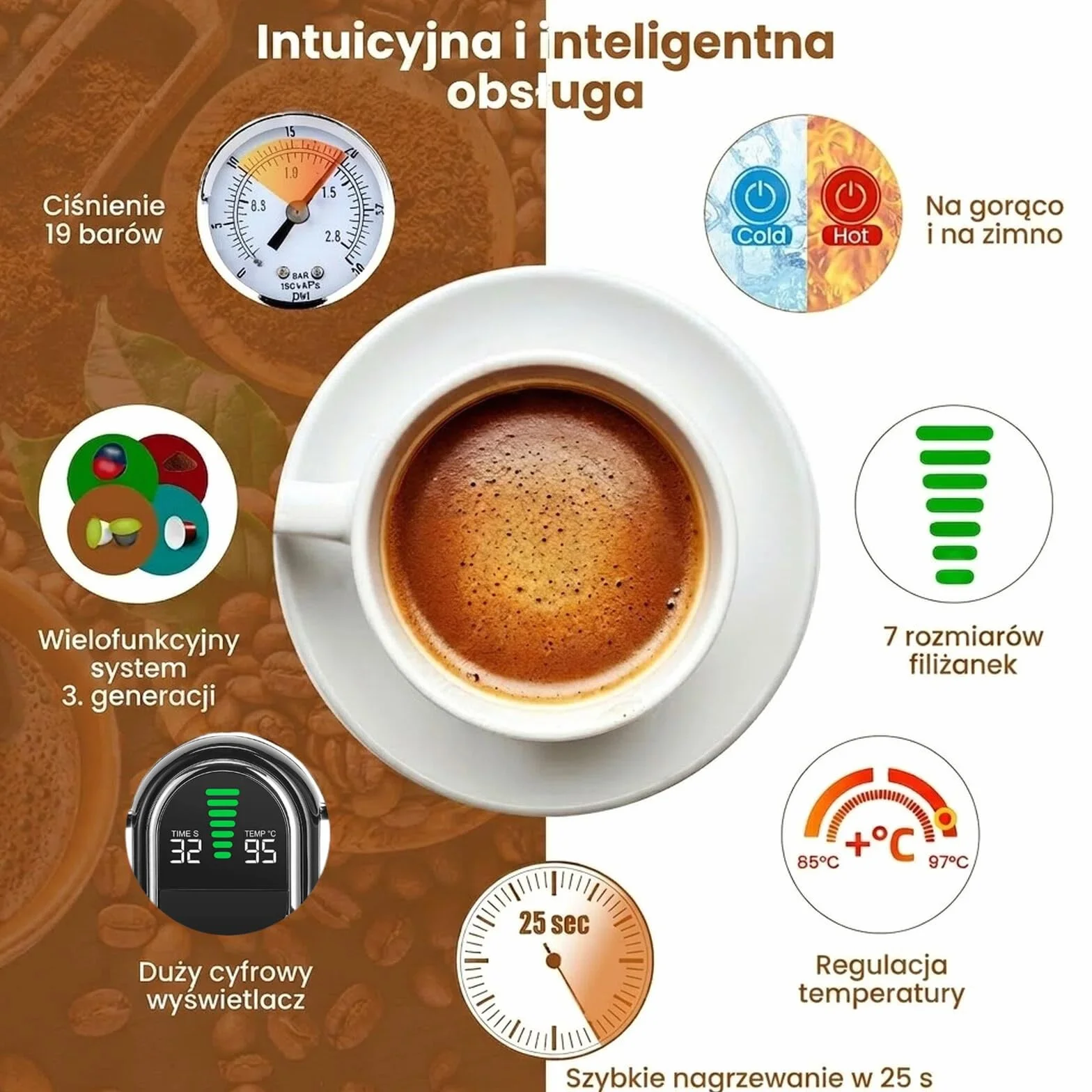 Magician1 Mini Ekspres do kawy 5 w 1, Nespresso, Dolce Gusto, Lavazza A Modo Mio, ESE 44mm, 20 Bar, 1450W