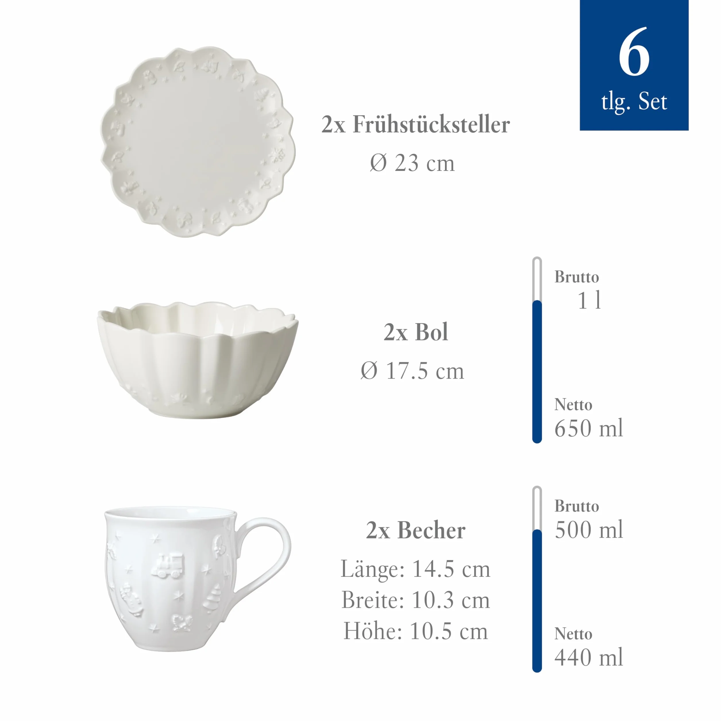 Villeroy & Boch Toy's Delight Royal Classic zestaw śniadaniowy 6 el., porcelana Premium, biały