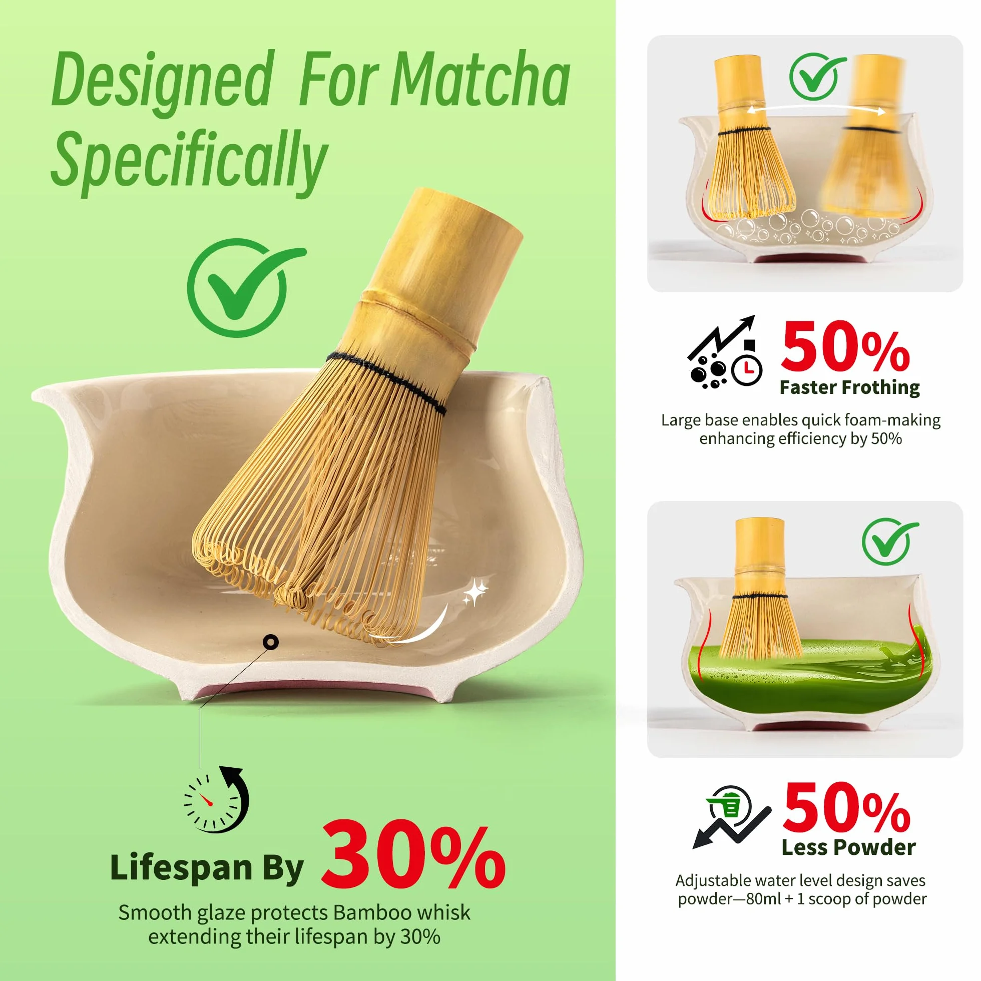 TEANAGOO Zestaw 7 trzepaczek Matcha, różowy zestaw matcha, zestaw do ceremonii matcha w proszku, zestaw do herbaty matcha do robienia latte, zestaw trzepaczka matcha i miska z miarką i przesiewaczem